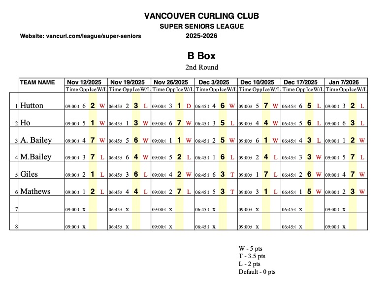 B_Box_2nd_Round_Jan_7_2026.jpg