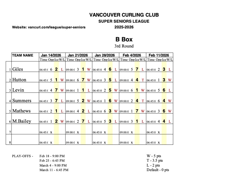 B_Box_3rd_Round_Feb_11_2026.jpg